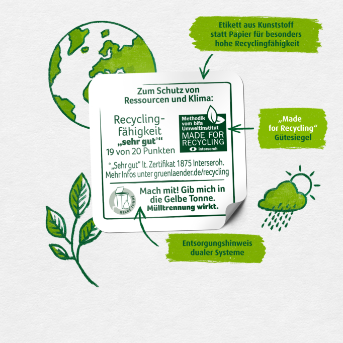 Infografik_Rückseite_Text
